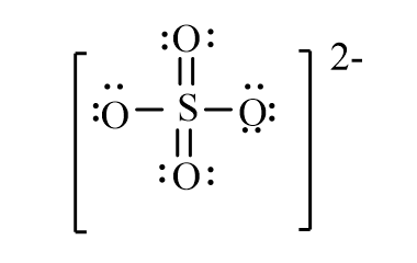 <strong>The correct line-bond structure for SO<sub>4</sub><sup>2-</sup> ion is</strong> A) B) C) D)