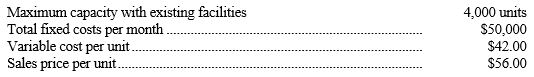 <strong>Information regarding a product manufactured and sold by Schiffman is shown below: -Refer to the above data. The contribution margin ratio for this product is:</strong> A) 20%. B) 25%. C) 30%. D) 40%.