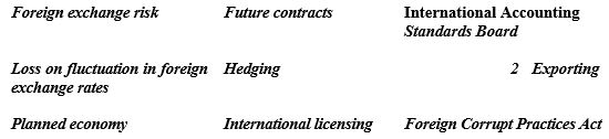 Listed below are nine global business terms introduced in this chapter: Each of the following statements may (or may not) describe one of these terms. In the space provided below each statement, indicate the accounting term described, or answer None if the statement does not correctly describe any of the terms. a) The strategy of creating offsetting positions so that losses from currency fluctuations will be offset by gains resulting from the same fluctuations. ______________________________ b) Selling a good or service to a foreign customer. ______________________________ c) Government allocates resources and determines output through central planning. ______________________________ d) The organization responsible for developing uniform worldwide accounting standards. ______________________________ e) Distinguishes between illegal influence peddling and legal facilitating payments. ______________________________ f) A cross-border contractual agreement allowing one company to use trademarks, patents, or technology of another company. ______________________________ g) The impact on the value of a company of unexpected fluctuations in the exchange rate. ______________________________