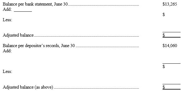 You are to complete the June 30 bank reconciliation for Huang, Inc. using the following information: HUANG, INC. Bank Reconciliation June 30, Year 1