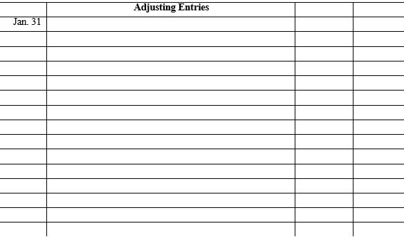 The accountant for Rose's Emporium, Inc. prepared the following trial balance at January 31, of the current year, after one month of operations: Additional information items: a) Consulting services rendered to a client in January, not yet billed or recorded, $2,400. b) Portion of insurance expiring in January, $300. c) Income taxes expense for January of $2,500. d) The office equipment has a life of 5 years. Instructions. Prepare adjusting entries for a through d.
