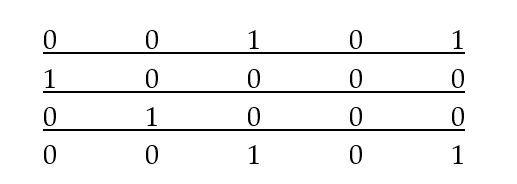 A college nurse obtained a random sample of 20 students from the college. Each student was asked if they were taking antidepressants. In the data, a 1 indicates the student is taking antidepressants and a 0 indicates they are not taking antidepressants. Treat these data as a simple random sample of all students at the college. Explain the algorithm in using the bootstrap method with 1000 resamples to obtain a 99% confidence interval for the proportion of all students at the college who are taking antidepressants.