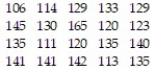 <strong>Use a normal probability plot to asses whether the sample data could have come from a population that is normally distributed. -An industrial psychologist conducted an experiment in which 40 employees that were identified as chronically tardy by their managers were divided into two groups of size 20. Group 1 participated in the new It's Great to be Awake! program, while Group 2 had their pay pay docked. The following data represent the number of minutes that employees in Group 1 were late for work after participating in the program. </strong> A) not normally distributed B) normally distributed