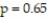 A legendary football coach was known for his winning seasons. He consistently won nine or more games per season. Suppose x equals the number of games won up to the halfway mark (six games) in a season. If this coach and his team had a probability of winning any one game (and the winning or losing of one game was independent of another), then the probability distribution of the number x of winning games in a series of six games is: Find the expected number of winning games in the first half of the season for this coach's football teams.