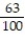 <strong>Find the indicated probability. Give your answer as a simplified fraction. -The manager of a used car lot took inventory of the automobiles on his lot and constructed the following table based on the age of his car and its make (foreign or domestic). A car was randomly selected from the lot. Given that the car selected is older than two years old, find the probability that it is not a foreign car.</strong> A) B) C) D)
