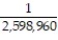 <strong>If you are dealt 5 cards from a shuffled deck of 52 cards, find the probability that all 5 cards are picture cards.</strong> A) B) C) D)