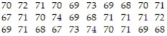 Construct the requested ogive. -The heights (in inches) of 30 lawyers are listed below. Construct a relative frequency ogive using five classes.