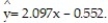 <strong>Find the standard error of estimate, , for the data below, given that </strong> A) 0.976 B) -0.990 C) 0.980 D) 0.990