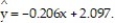 <strong>Find the standard error of estimate, , for the data below, given that </strong> A) 3.203 B) 8.214 C) 5.918 D) 6.306