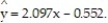 <strong>Construct a 99% confidence interval about the slope of the true least-squares regression line, for the data below, given that </strong> A) (1.787, 2.407) B) (1.749, 2.445) C) (1.738, 2.456) D) ( -1.177, 5.371)
