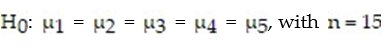 <strong>Find the critical value. -Find the critical value from the Studentized range distribution for </strong> A) 4.327 B) 4.367 C) 4.915 D) 4.654