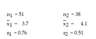 Test the hypothesis that ≠ . Two samples are randomly selected from each population. The sample statistics are given below. Use α = 0.02.