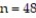 <strong>Determine the critical value, , to test the claim about the population proportion p ? 0.132 given and Use </strong> A) -2.33 B) -1.96 C) -2.575 D) -1.645