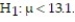 <strong>Find the test statistic for a sample with n = 20, = 12.7, s = 2.0, and if Round your answer to three decimal places.</strong> A) -0.872 B) -1.265 C) -0.894 D) -1.233