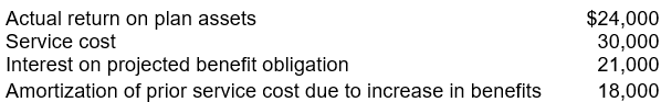 <strong>Presented below is pension information for Welch Company for the year 2008: The amount of pension expense to be reported for 2008 is</strong> A) $93,000. B) $69,000. C) $60,000. D) $45,000.