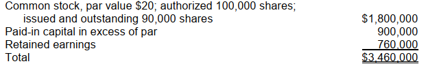 <strong>An analysis of stockholders' equity of Jinn Corporation as of January 1, 2008, is as follows: Assuming no other equity transactions occurred during 2008, what should Jinn report at December 31, 2008, as total additional paid-in capital?</strong> A) $895,000 B) $900,000 C) $905,000 D) $915,000