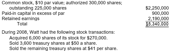 <strong>Watt Co.'s stockholders' equity at January 1, 2008 is as follows: No other stock transactions occurred during 2008. Assuming Watt uses the cost method to record treasury stock transactions, the total amount of all additional paid-in capital accounts at December 31, 2008 is</strong> A) $891,600. B) $870,000. C) $908,400. D) $927,600.