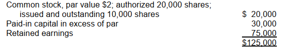 <strong>The stockholders' equity section of Lawton Corporation as of December 31, 2007, was as follows: On March 1, 2008, the board of directors declared a 15% stock dividend, and accordingly 1,500 additional shares were issued. On March 1, 2008, the fair market value of the stock was $6 per share. For the two months ended February 28, 2008, Lawton sustained a net Loss of $10,000. What amount should Lawton report as retained earnings as of March 1, 2008?</strong> A) $56,000 B) $62,000 C) $66,000 D) $72,000