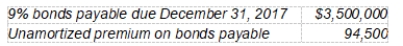 <strong>The December 31, 2008, balance sheet of Eddy Corporation includes the following items: The bonds were issued on December 31, 2007, at 103, with interest payable on July 1 and December 31 of each year. On January 2, 2009, Eddy retired $1,400,000 of these bonds at 98. What should Eddy record as a gain on retirement of these bonds? Ignore taxes.</strong> A) $28,000 B) $37,800 C) $65,800 D) $70,000