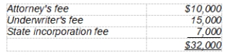 <strong>Calvin Company incurred the following costs related to the start-up of the business: The company wishes to amortize these costs over the maximum period allowed under generally accepted accounting principles. Assuming that Calvin Company began operation on January 1, 2008, what amount of the start-up costs should be amortized in 2009?</strong> A) $4,400 B) $2,200 C) $800 D) $0