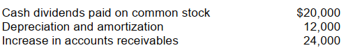 <strong>Net cash flow from operating activities for 2008 for Fordham Corporation was $300,000. The following items are reported on the financial statements for 2008: Based on the information above, Fordham's net income for 2008 was</strong> A) $312,000. B) $296,000. C) $264,000. D) $256,000.