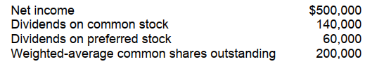<strong>Edmonds Corporation reports the following information: Edmonds should report earnings per share of</strong> A) $1.50. B) $1.80. C) $2.20. D) $2.50.