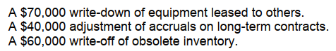 <strong>Snead, Inc. incurred the following infrequent losses during 2008: In its 2008 income statement, what amount should Snead report as total infrequent losses that are not considered extraordinary?</strong> A) $170,000 B) $130,000 C) $110,000 D) $100,000