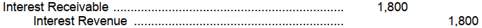 <strong>A company receives interest on a $30,000, 8%, 5-year note receivable each April 1. At December 31, 2007, the following adjusting entry was made to accrue interest receivable: -Assuming that the company does not use reversing entries, what entry should be made on April 1, 2008 when the annual interest payment is received?</strong> A) B) C) D)