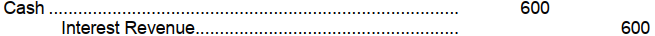 <strong>A company receives interest on a $30,000, 8%, 5-year note receivable each April 1. At December 31, 2007, the following adjusting entry was made to accrue interest receivable: -Assuming that the company does not use reversing entries, what entry should be made on April 1, 2008 when the annual interest payment is received?</strong> A) B) C) D)