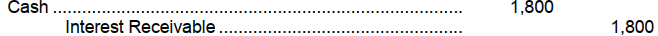 <strong>A company receives interest on a $30,000, 8%, 5-year note receivable each April 1. At December 31, 2007, the following adjusting entry was made to accrue interest receivable: -Assuming that the company does not use reversing entries, what entry should be made on April 1, 2008 when the annual interest payment is received?</strong> A) B) C) D)