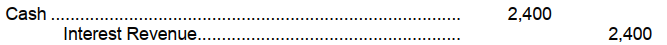 <strong>A company receives interest on a $30,000, 8%, 5-year note receivable each April 1. At December 31, 2007, the following adjusting entry was made to accrue interest receivable: -Assuming that the company does not use reversing entries, what entry should be made on April 1, 2008 when the annual interest payment is received?</strong> A) B) C) D)