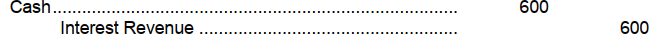 <strong>A company receives interest on a $30,000, 8%, 5-year note receivable each April 1. At December 31, 2007, the following adjusting entry was made to accrue interest receivable: -Assuming that the company does use reversing entries, what entry should be made on April 1, 2008 when the annual interest payment is received?</strong> A) B) C) D)
