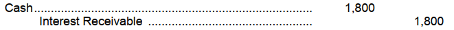 <strong>A company receives interest on a $30,000, 8%, 5-year note receivable each April 1. At December 31, 2007, the following adjusting entry was made to accrue interest receivable: -Assuming that the company does use reversing entries, what entry should be made on April 1, 2008 when the annual interest payment is received?</strong> A) B) C) D)