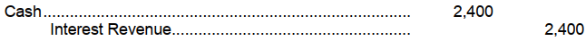 <strong>A company receives interest on a $30,000, 8%, 5-year note receivable each April 1. At December 31, 2007, the following adjusting entry was made to accrue interest receivable: -Assuming that the company does use reversing entries, what entry should be made on April 1, 2008 when the annual interest payment is received?</strong> A) B) C) D)