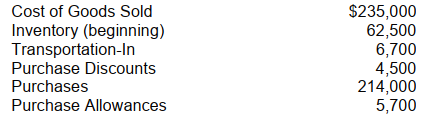 <strong>The following account balances (normal balances) were taken from the journal entry used to transfer various merchandise accounts under a periodic inventory system into the Cost of Goods Sold account: Based on the above facts, what was ending inventory?</strong> A) $21,000 B) $45,600 C) $38,000 D) $37,900