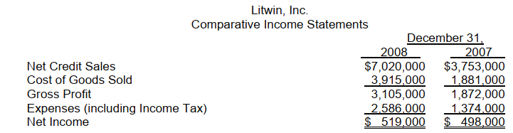 <strong>Questions are based on the data shown below related to the statement of cash flows for Litwin, Inc.:     Additional Information: a. Accounts receivable and accounts payable relate to merchandise held for sale in the normal course of business. The allowance for bad debts was the same at the end of 2008 and 2007, and no receivables were charged against the allowance. Accounts payable are recorded net of any discount and are always paid within the discount period. b. The proceeds from the note payable were used to finance the acquisition of property, plant, and equipment. Capital stock was sold to provide additional working capital.  -The amount to be shown on the cash flow statement as net cash provided by investing activities would total what amount?</strong> A) $225,000 B) $750,000 C) $795,000 D) $975,000 <div style=padding-top: 35px> 