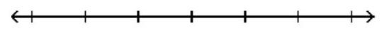 Graph the solution on a number line, and express it in interval notation. - \mathrm{x}+10<5