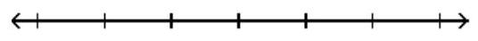 Graph the solution on a number line, and express it in interval notation. - -8 x-5>-9 x-8