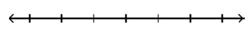  Graph the solution on a number line, and express it in interval notation. - 12 x+6 \leq 11 x+7     