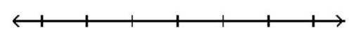 Graph the solution on a number line, and express it in interval notation. - -2-11 x-7 \geq-12 x-5