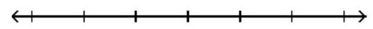 Graph the solution on a number line, and express it in interval notation. - 6 x+10 \leq 2(2 x-3)