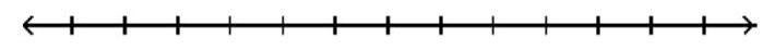 Graph the solution on a number line, and express it in interval notation. - x+18 \leq-\frac{1}{3} \quad or \quad x+18>\frac{1}{3}