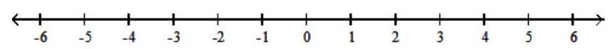 Solve the inequality. Graph your solution on a number line, and write your solution in interval notation - |8 x-4|-3<-10
