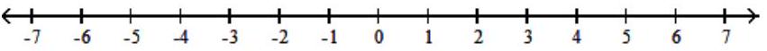 Solve the inequality. Graph your solution on a number line, and write your solution in interval notation - |7-2 x| \leq 9