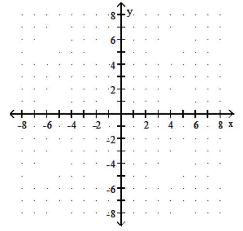 <strong>Plot the points on the rectangular coordinate plane. - (5,0),(0,4) </strong> A) B) C) D)