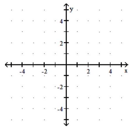  Graph the system of inequalities. - 2 x+y \leq 4   \mathrm{y} \leq 1     