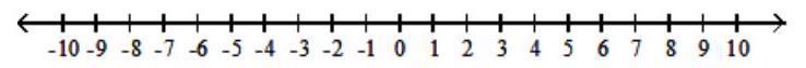  Solve the quadratic inequality. Express your solution on a number line using interval notation. - x(x+5) \geq 0     