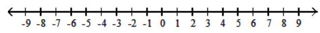 Solve the rational inequality. Express your solution on a number line using interval notation. - \frac{x-9}{x+1}<0