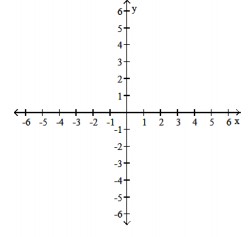  Graph the piecewise function - f(x)=\left\{\begin{array}{l}(x+4)^{3}+1 \text { if } x \leq-3 \\ \sqrt{x+7}+2 \text { if } x>-3\end{array}\right.    