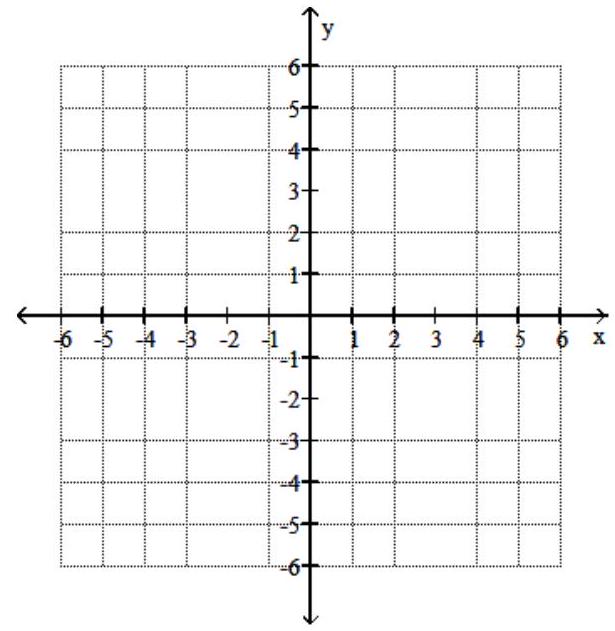  The area betw een the graph of  f(x)=e^{x}  and the  x -axis on an interval  [a, b]  is equal to  e^{b}-e^{a} . Sketch the graph of  f(x)=e^{x} , and shade the area between the graph and the  x -axis. Find the shaded area, rounded to the nearest hundredth. - [-2,1]    